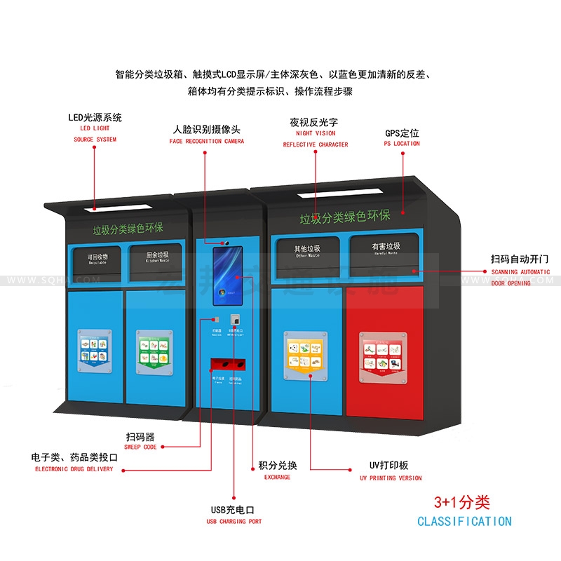 智能垃圾箱-智能垃圾箱批發(fā)、廠家、價(jià)格